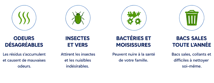 Pourquoi nettoyer vos bacs